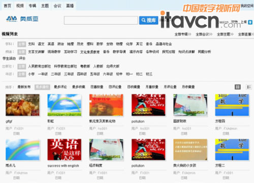 AVǍW(xu)ҕlYԴƽ_