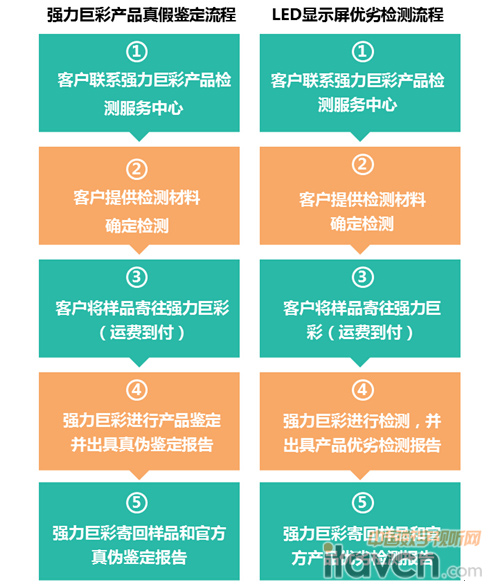 (qing)޲ʮa(chn)Ʒzy(w)ĳ