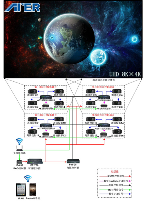 (lin)AGT-ITF(xin)8K×4KĻں